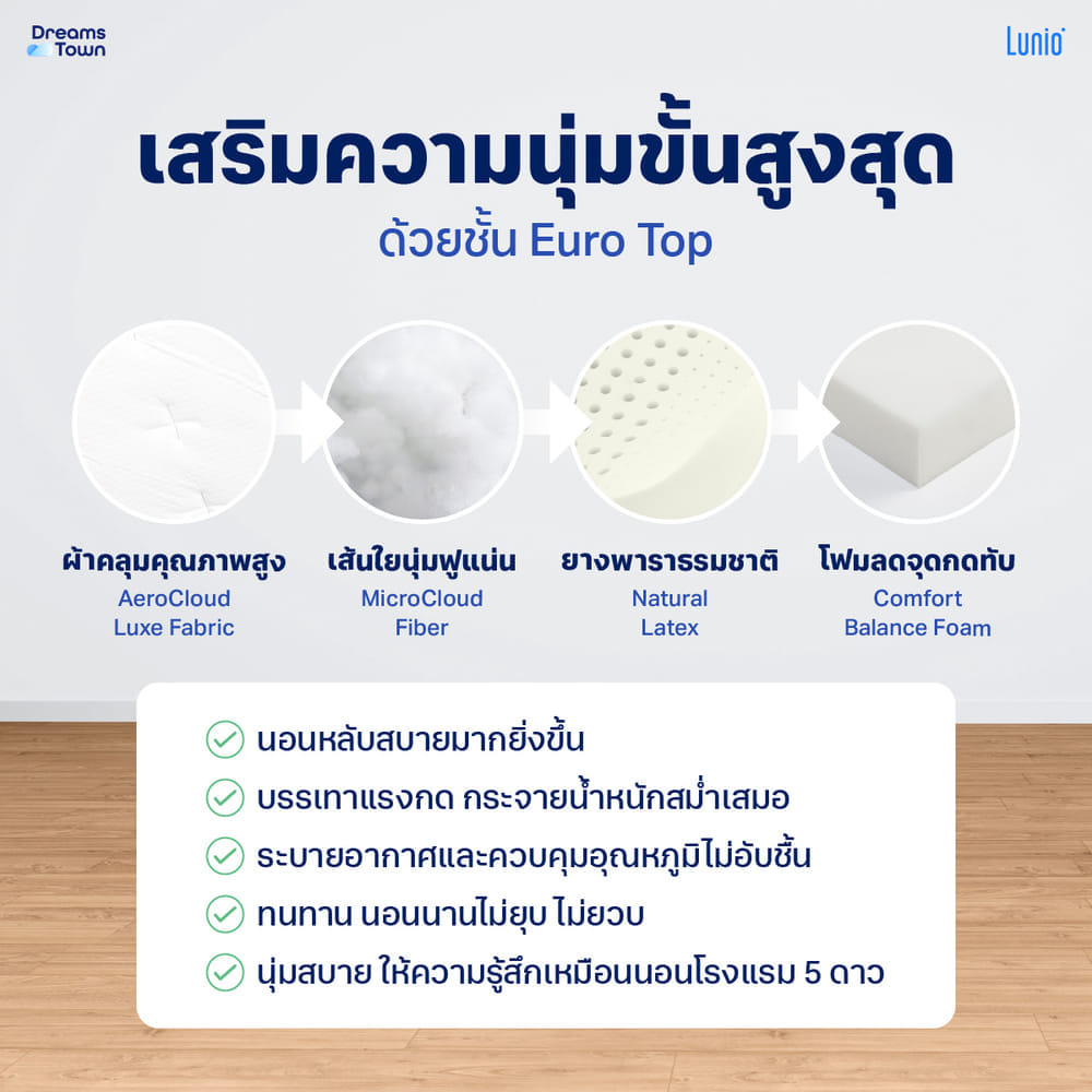 ที่นอนยางพารา 3.5 ฟุต NOOZ CLOUD HELIX LITE เสริมพ็อกเก็ตสปริง หนา 8 นิ้ว